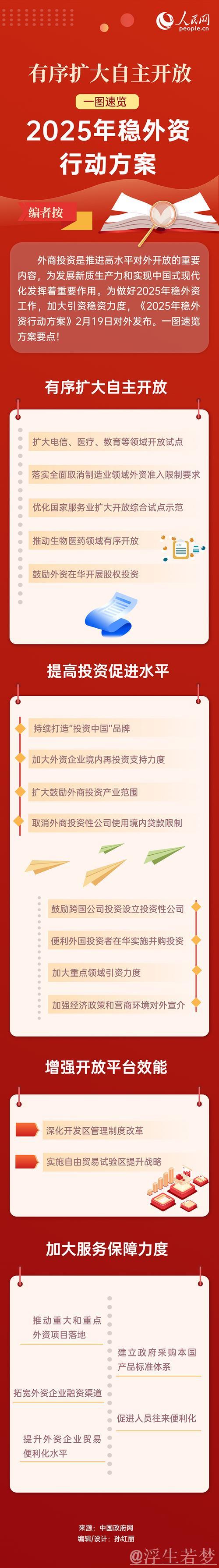 深化稳外资举措:政策解答与高水平开放的实践 深化稳外资举措:政策解答与高水平开放的实践