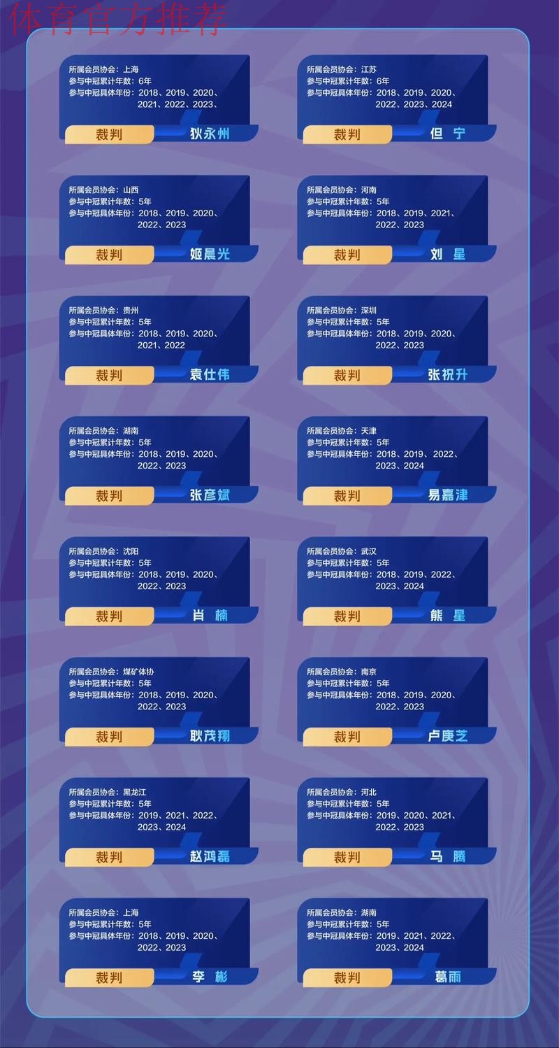中拉体育2024中冠联赛顺利收官 深圳二零二八荣获冠军! 中拉体育2024中冠联赛顺利收官 深圳二零二八荣获冠军!